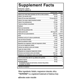 Pre-Op Starter Kit : Protein & Multi 1