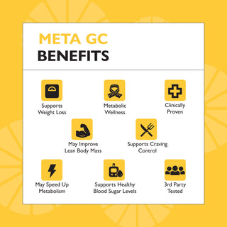 Picture of Celebrate Vitamins Meta GC Benefits