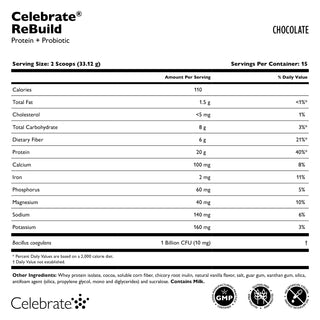 Celebrate® ReBuild Протеин + Пробиотик, на прах