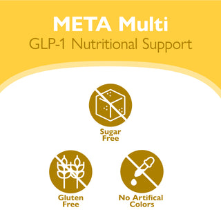 META Multi GLP-1 Хранителна Подкрепа 