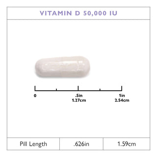 Витамин D3 1.250mcg (50.000 IU), капсули