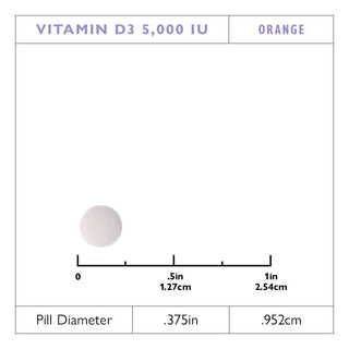 Витамин D3 125mcg (5.000 IU) Бързоразтворим, Orange 